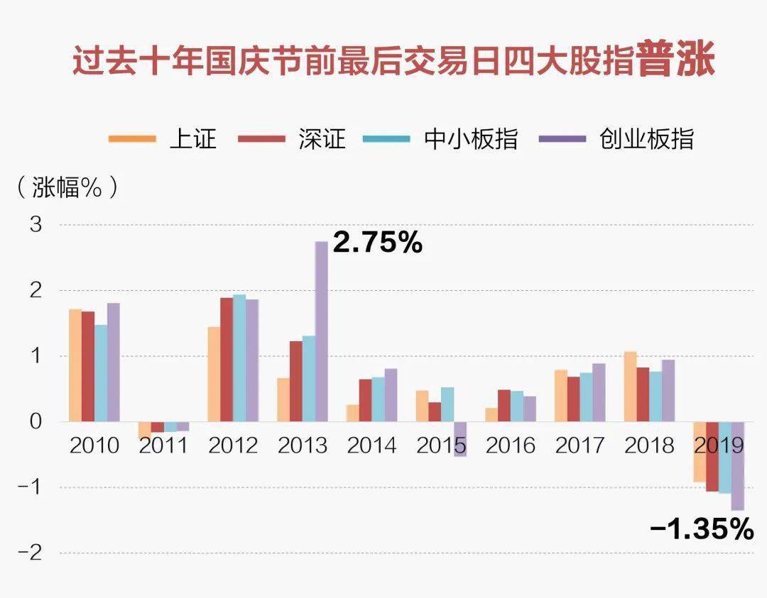 新华网股票最新消息，市场走势与前景展望