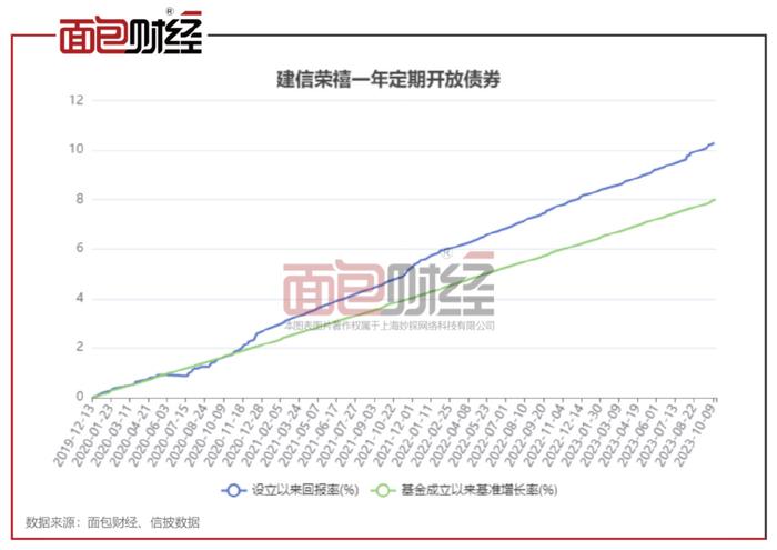 关于519069基金净值查询的最新信息，今日净值一览