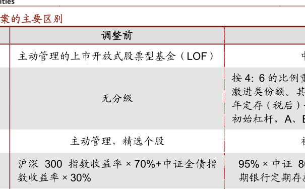 关于260103基金净值查询今天最新净值的全面解析