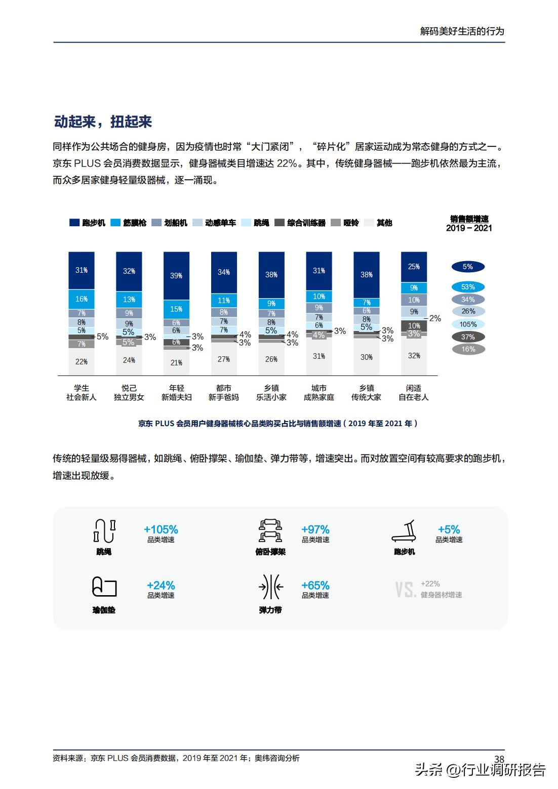 股票最新动态，深度解析市场走势与投资机会