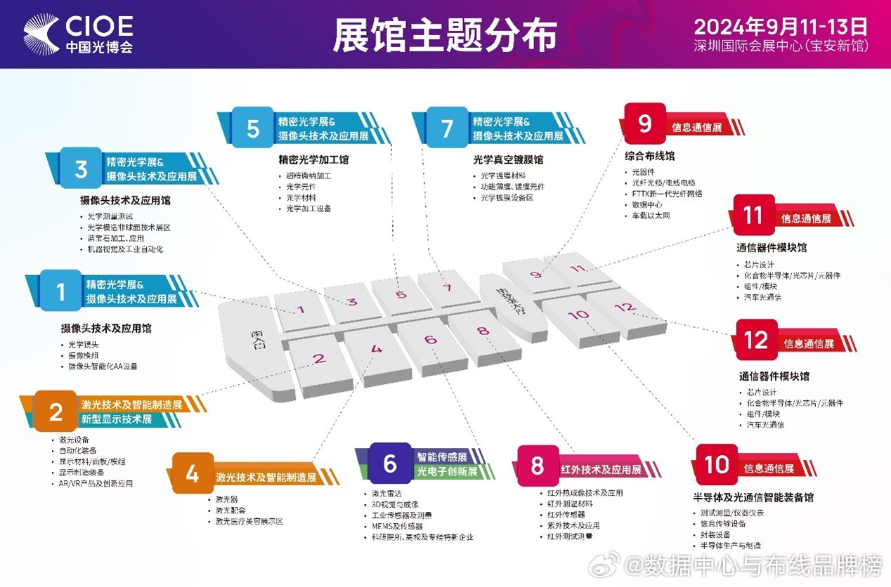 揭秘2024年管家婆一奖一特一中现象，预测与解析