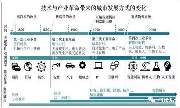 探索数字世界中的神秘符号，马会传真与数字组合7777788888