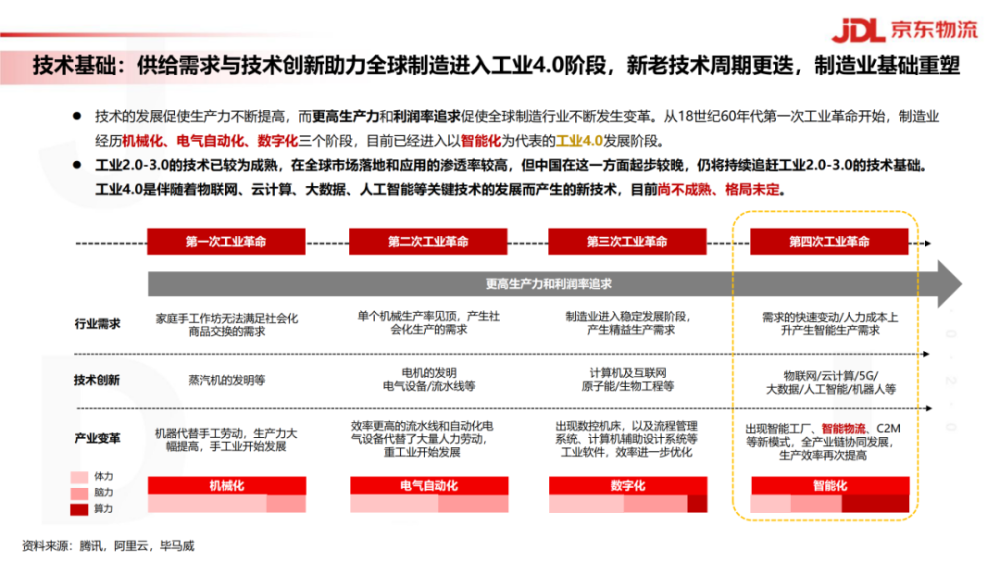 新澳精准资料免费提供，助力个人与企业的成长与发展