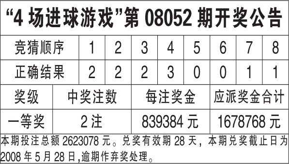 揭秘香港历史开奖结果查询表最新动态（2024年）