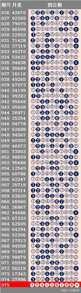 探索4949彩正版免费资料的世界