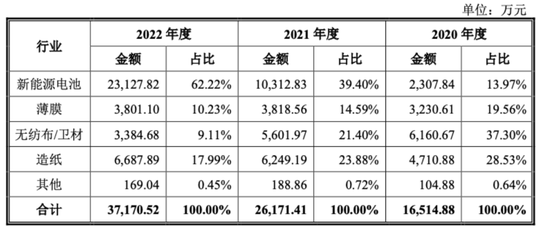 澳门一码一肖100准吗？——揭秘预测背后的真相