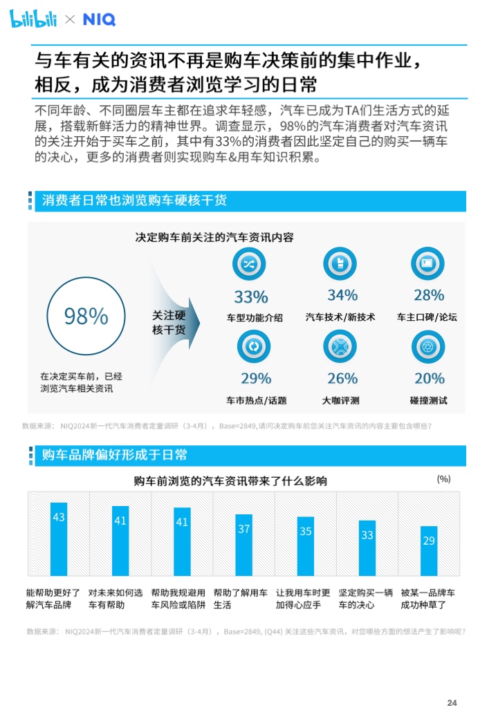 管家婆2024资料精准大全，探索最新科技与商业智慧的融合