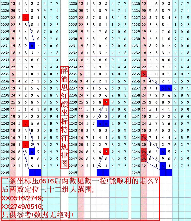 管家婆的资料一肖中特985期深度解析