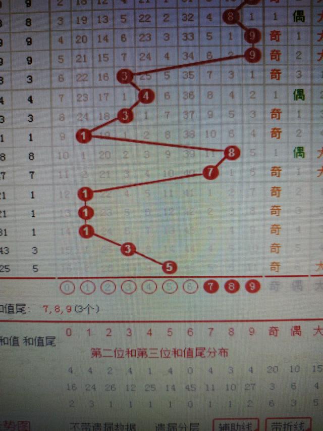 二四六香港资料期期准千附三险阻，深度解析与应对之道