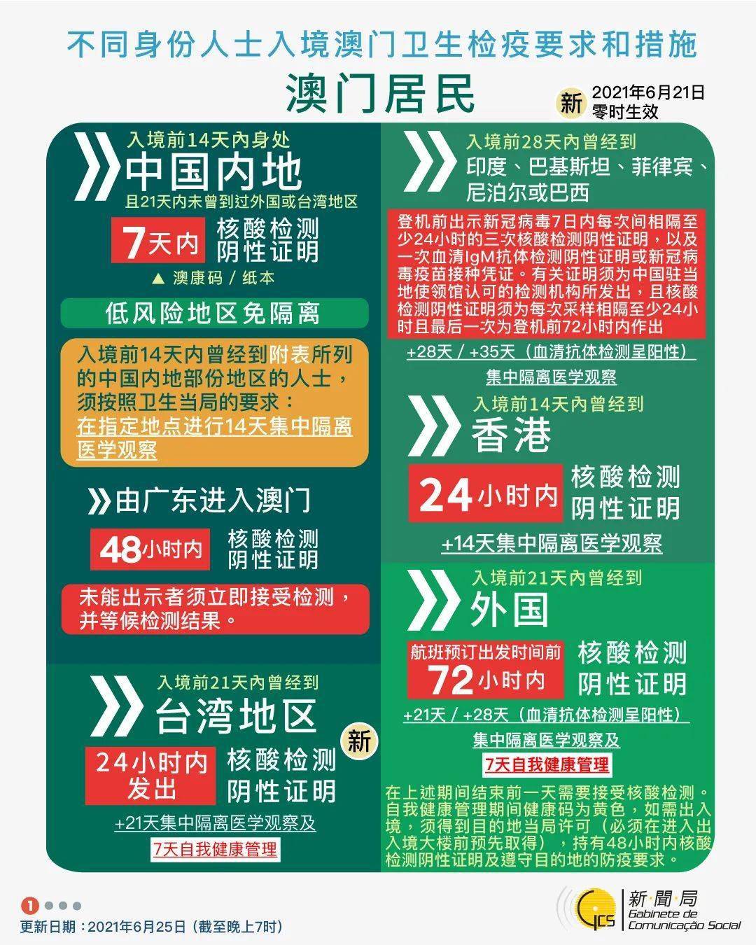 澳门一码中精准一码资料，揭示背后的真相与风险警示