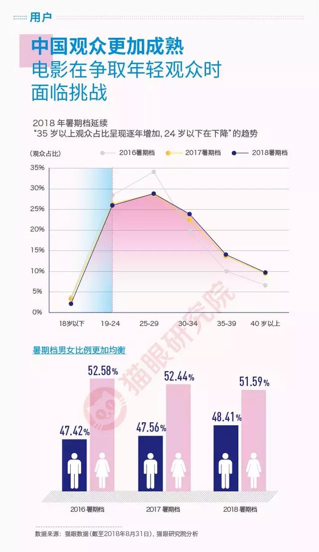 香港2024精准资料，探索未来的关键数据