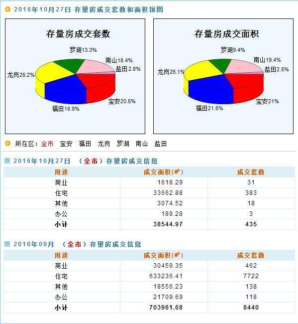 揭秘2024新澳天天开奖记录，数据与策略分析