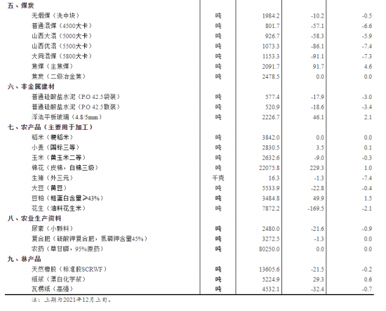 正版资料全年资料大全的重要性与价值