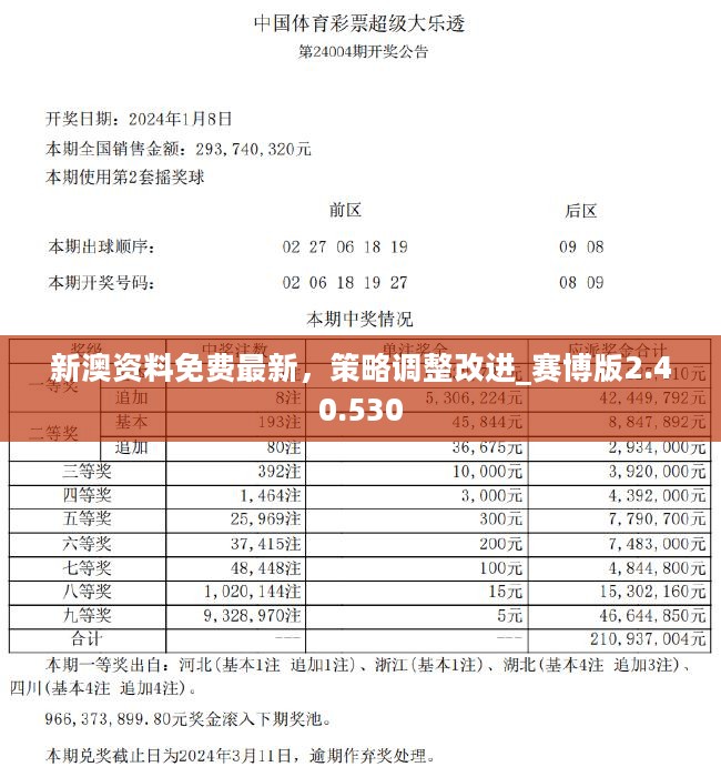 揭秘2024新澳免费资料第40期——深度解析与独家预测