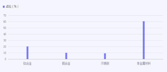 探索未来，2024年全年資料免費大全的優勢