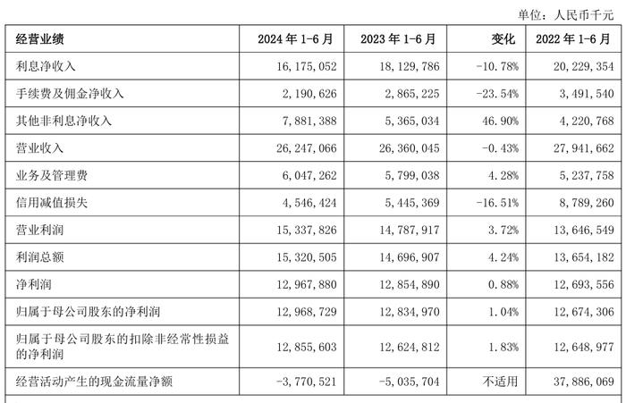 新澳门2024历史开奖记录查询表，探索与解读