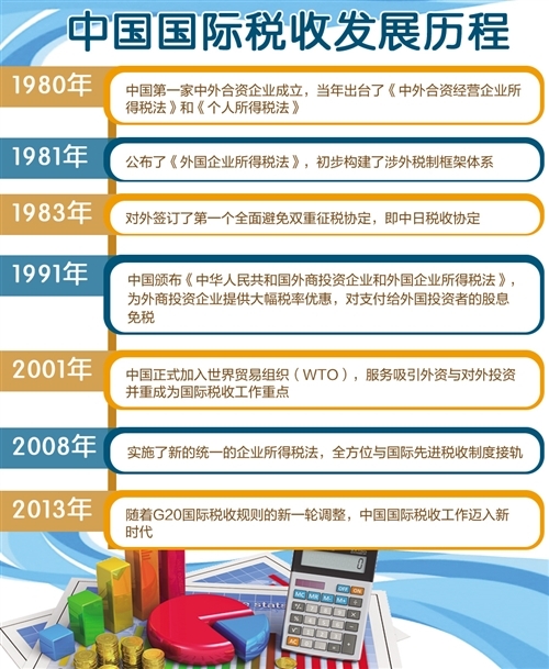 澳门资料大全正版资清风，探索澳门文化的深度与广度并非犯罪之路