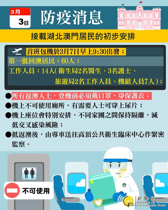 澳门传真使用方法详解，掌握132688ccm传真服务的关键步骤