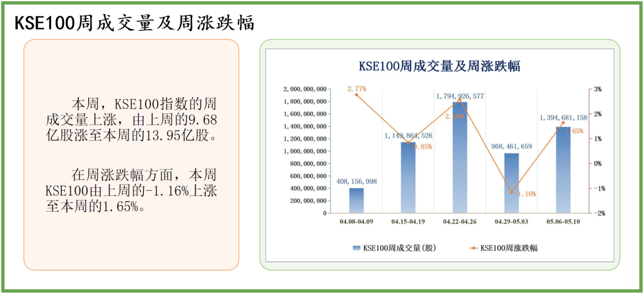 澳门资料表概览，展望2024年及未来