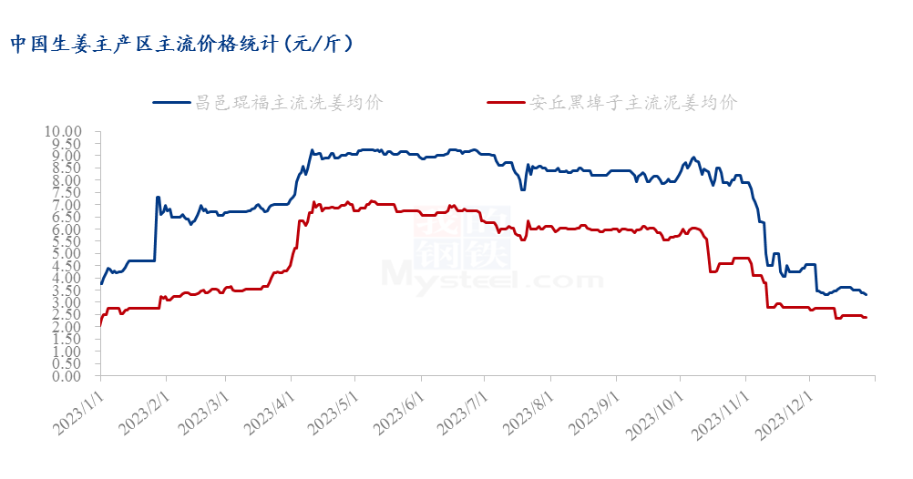 揭秘新澳门资料，最精准的预测与解读（2024年展望）