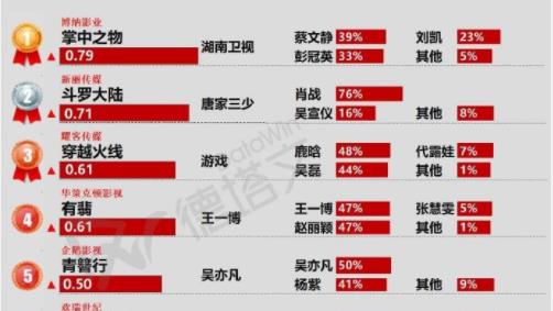 关于三肖必中特三肖三码的真相揭示与警示