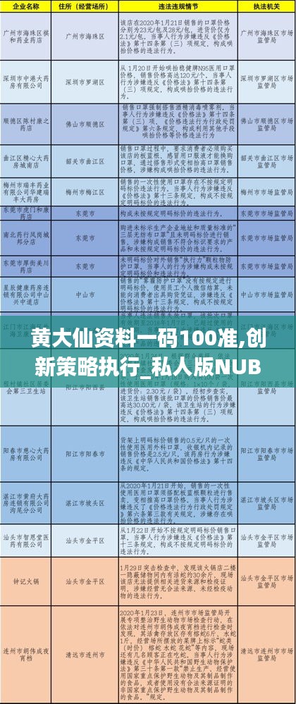 黄大仙免费论坛资料精准，探索预测与信仰的交汇点