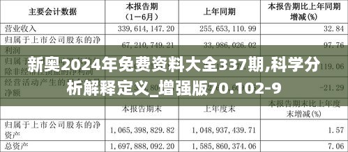 揭秘2024年新奥正版资料最新更新，洞悉行业前沿动态