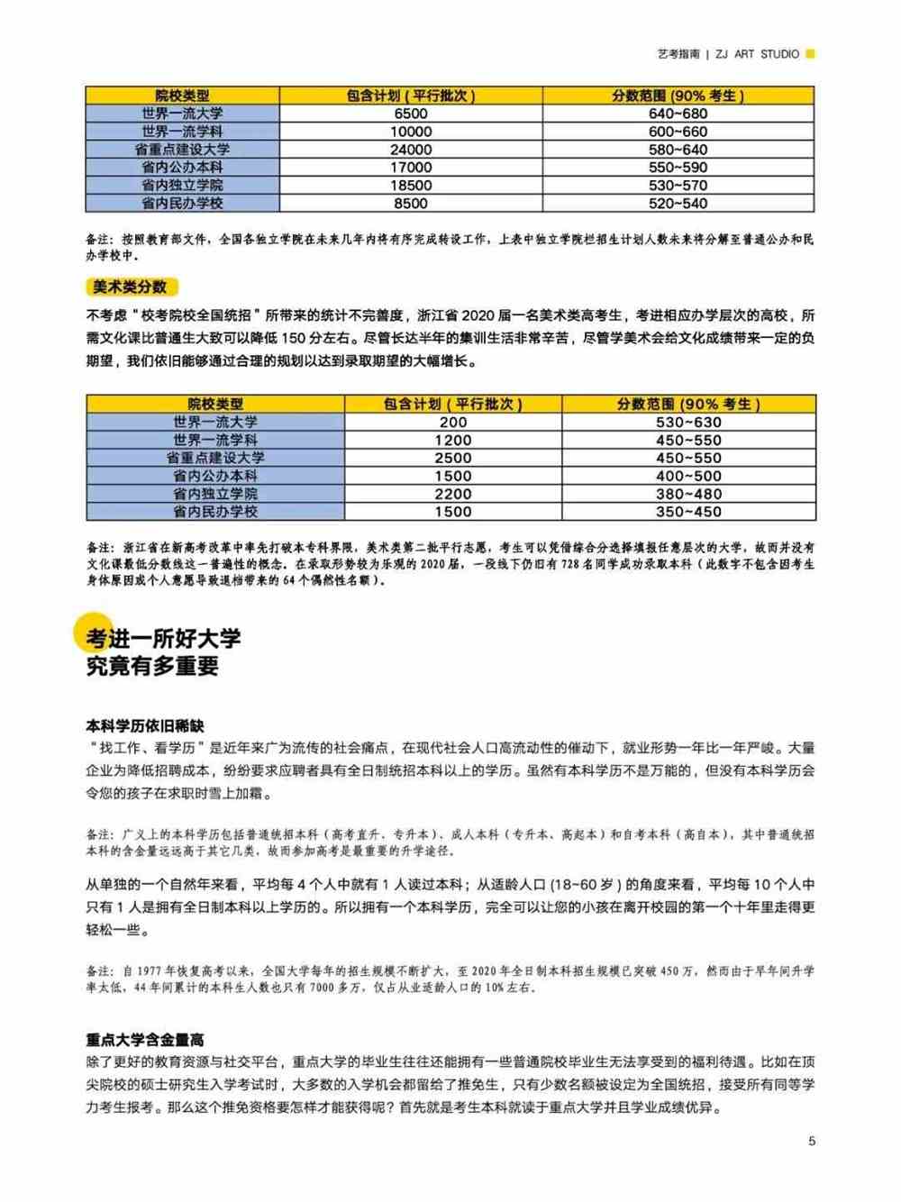 新闻快报 第60页