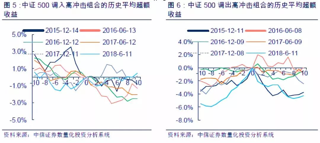 二四六香港资料期期准一，深度解读与预测分析