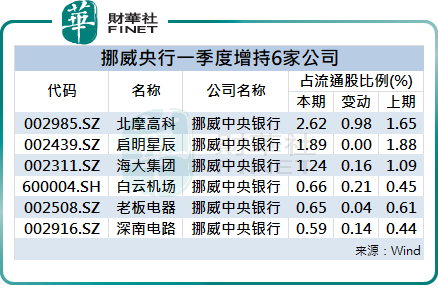 澳门三中三码精准，揭秘背后的风险与警示