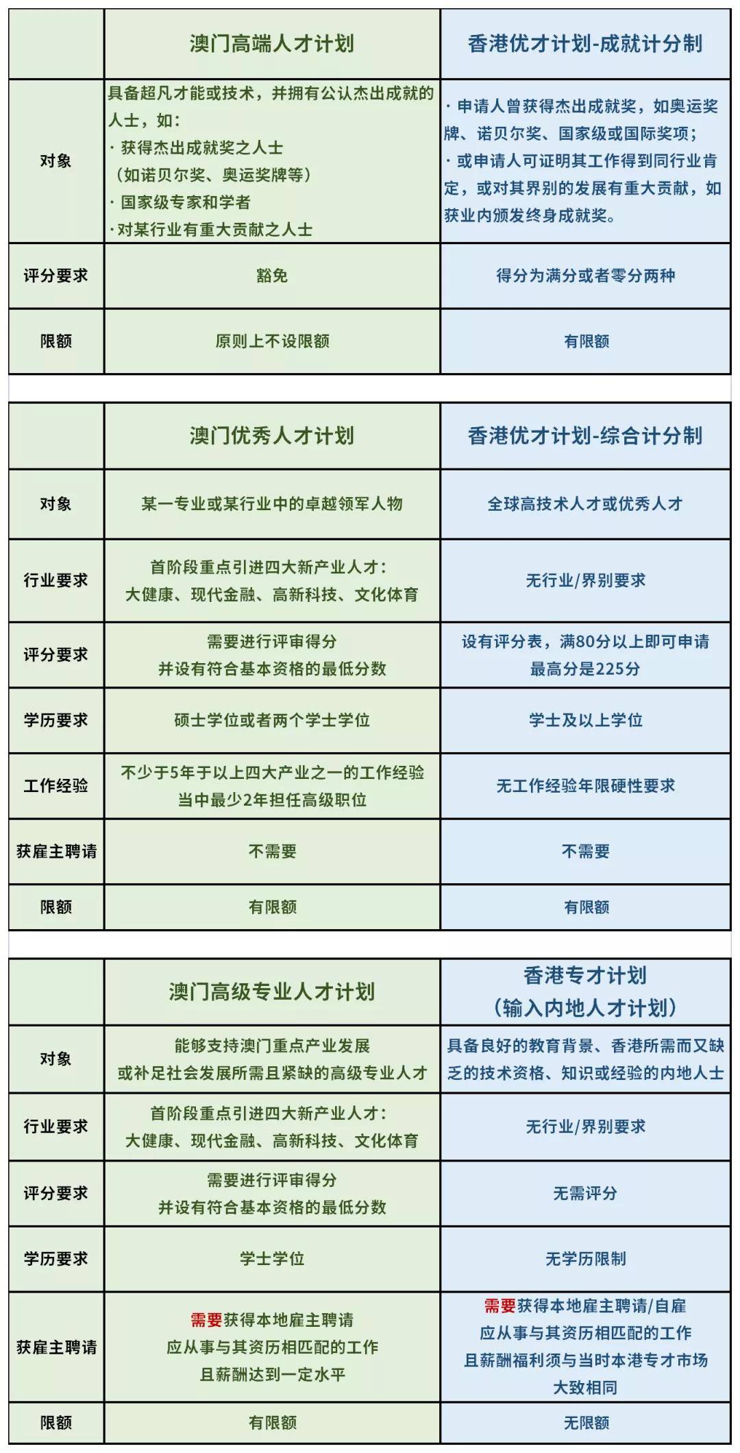 澳门开奖结果 开奖记录表013|精选解释解析落实