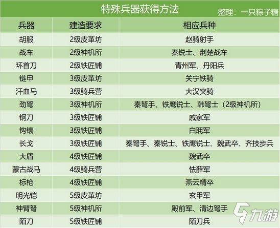 新澳天天开奖精准资料免费大全|精选解释解析落实