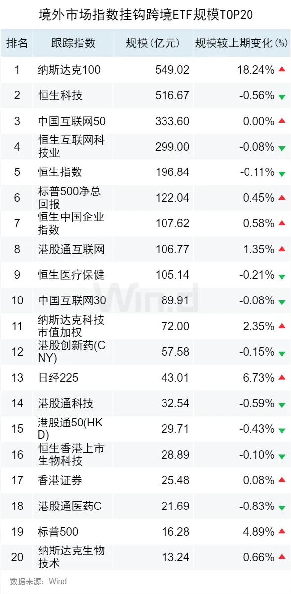 政策动态 第56页