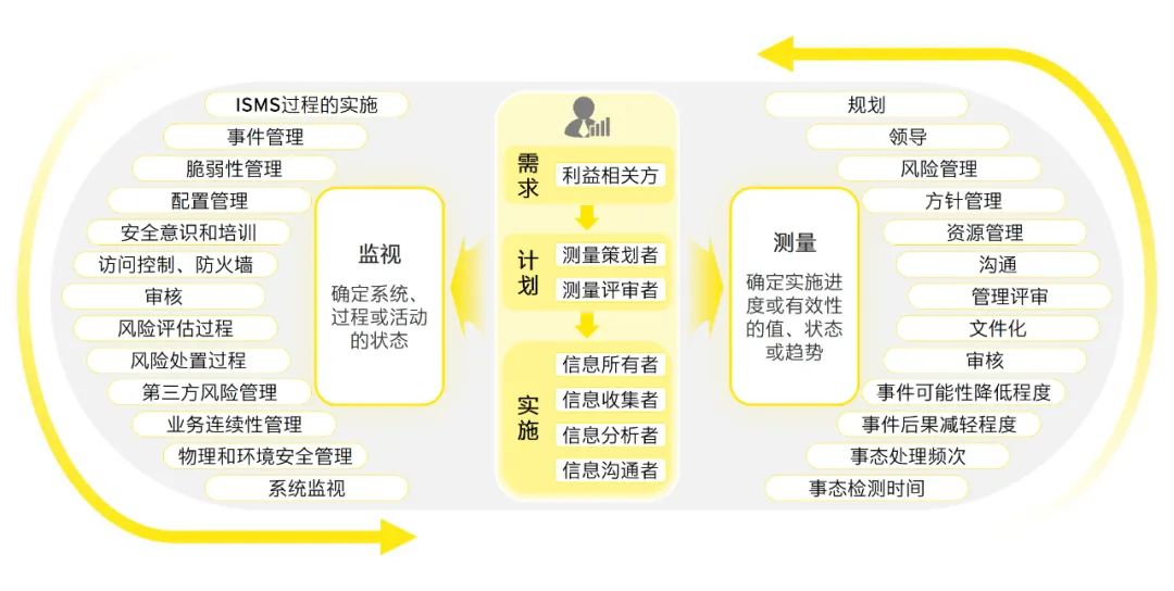 2024澳门今晚必开一肖|精选解释解析落实