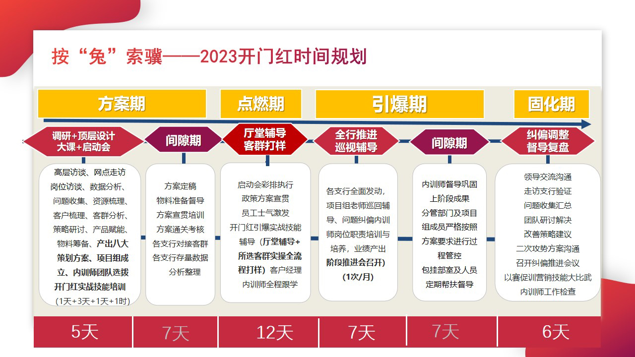 内部资料和公开资料下载|精选解释解析落实