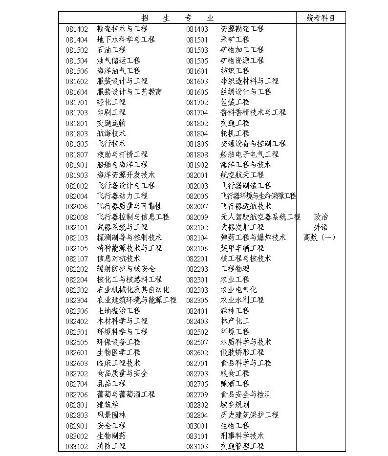 澳门开奖结果 开奖记录表生肖|精选解释解析落实