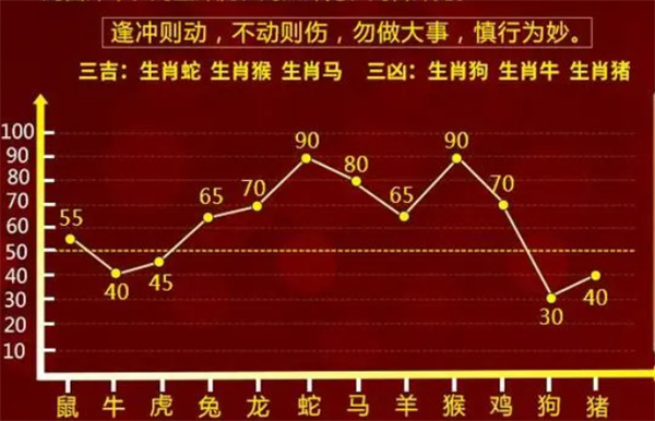 港人故事 第55页