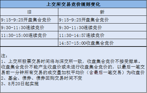 777777788888888最快开奖|精选解释解析落实