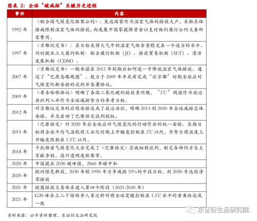 新澳精准资料免费提供510期|精选解释解析落实