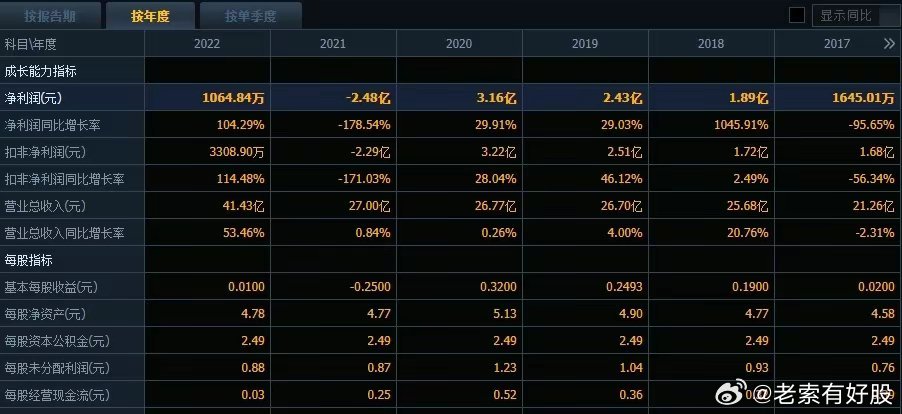 2024澳门特马今晚开什么|精选解释解析落实