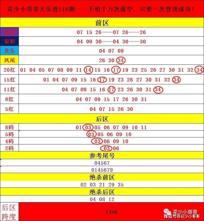 2024新澳今晚开奖号码139|精选解释解析落实