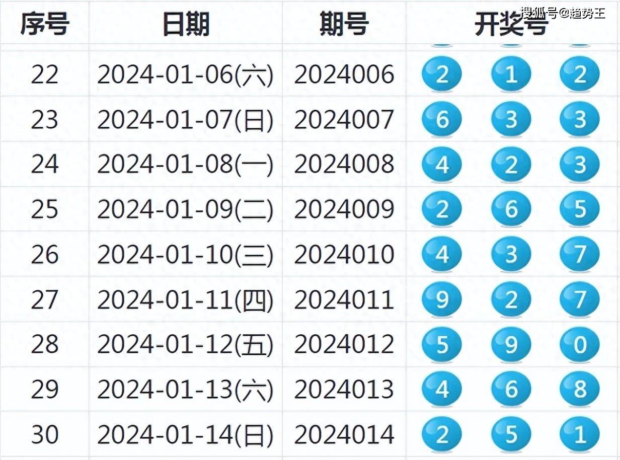 2024澳门六今晚开奖结果出来|精选解释解析落实