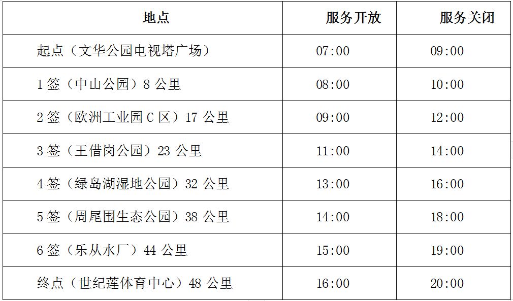 奥门天天开奖码结果2024澳门开奖记录4月9日|精选解释解析落实