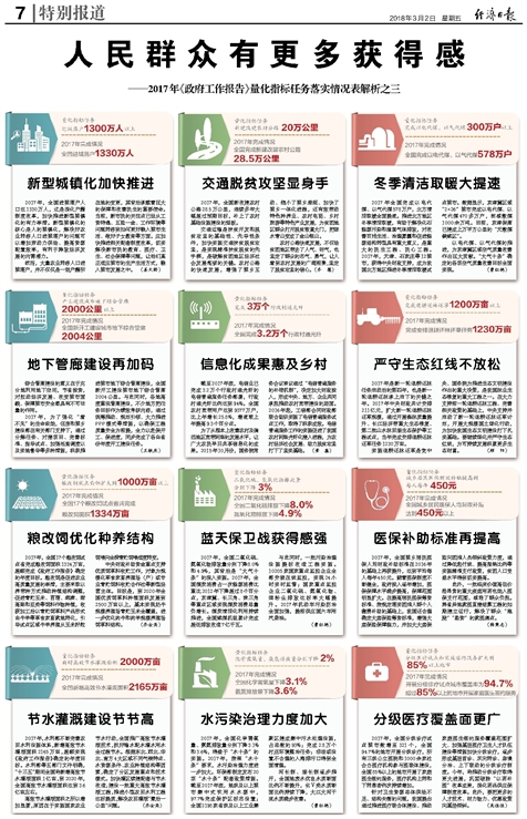 2024全年資料免費大全|精选解释解析落实