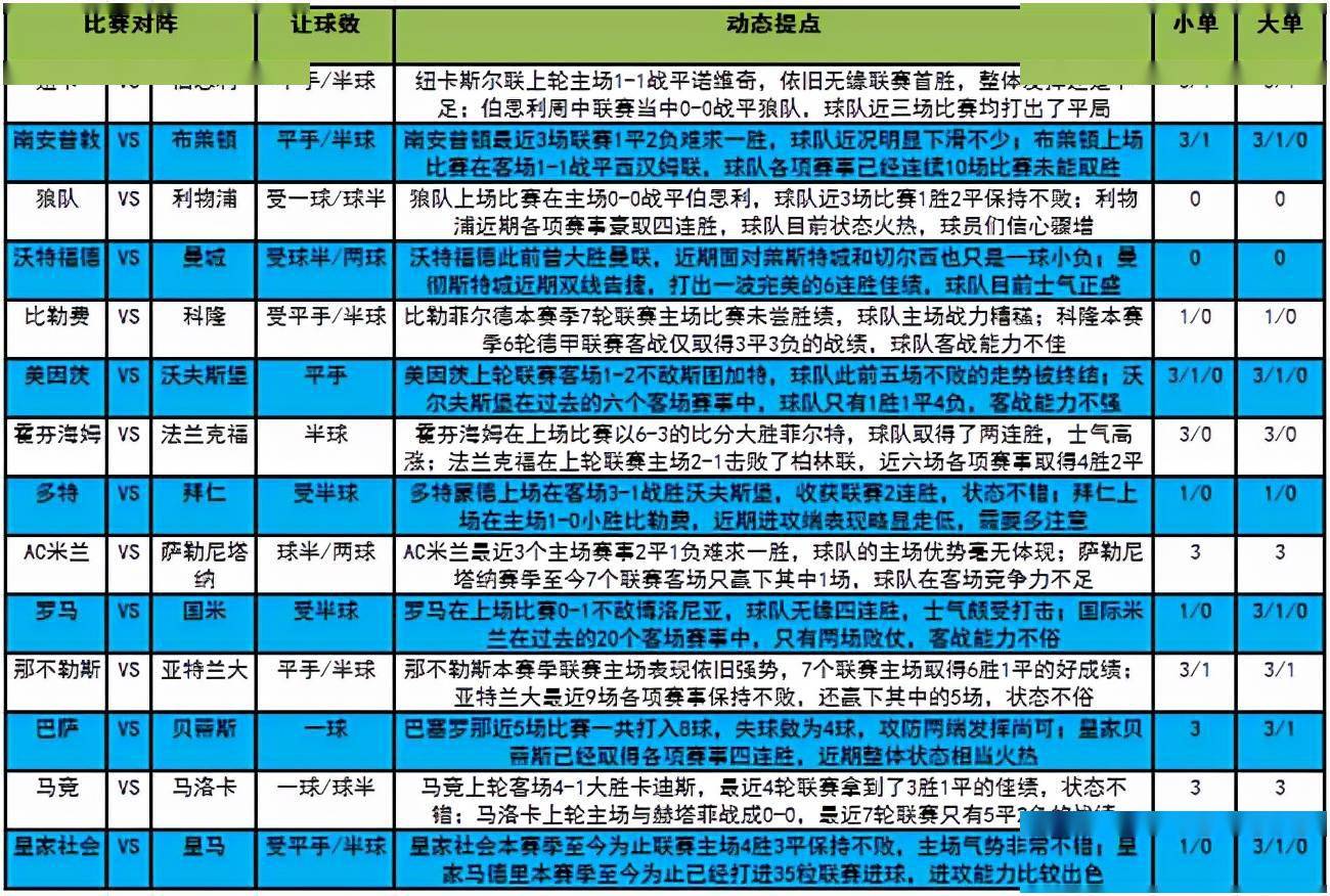 澳门今晚开特马 开奖结果课优势|精选解释解析落实