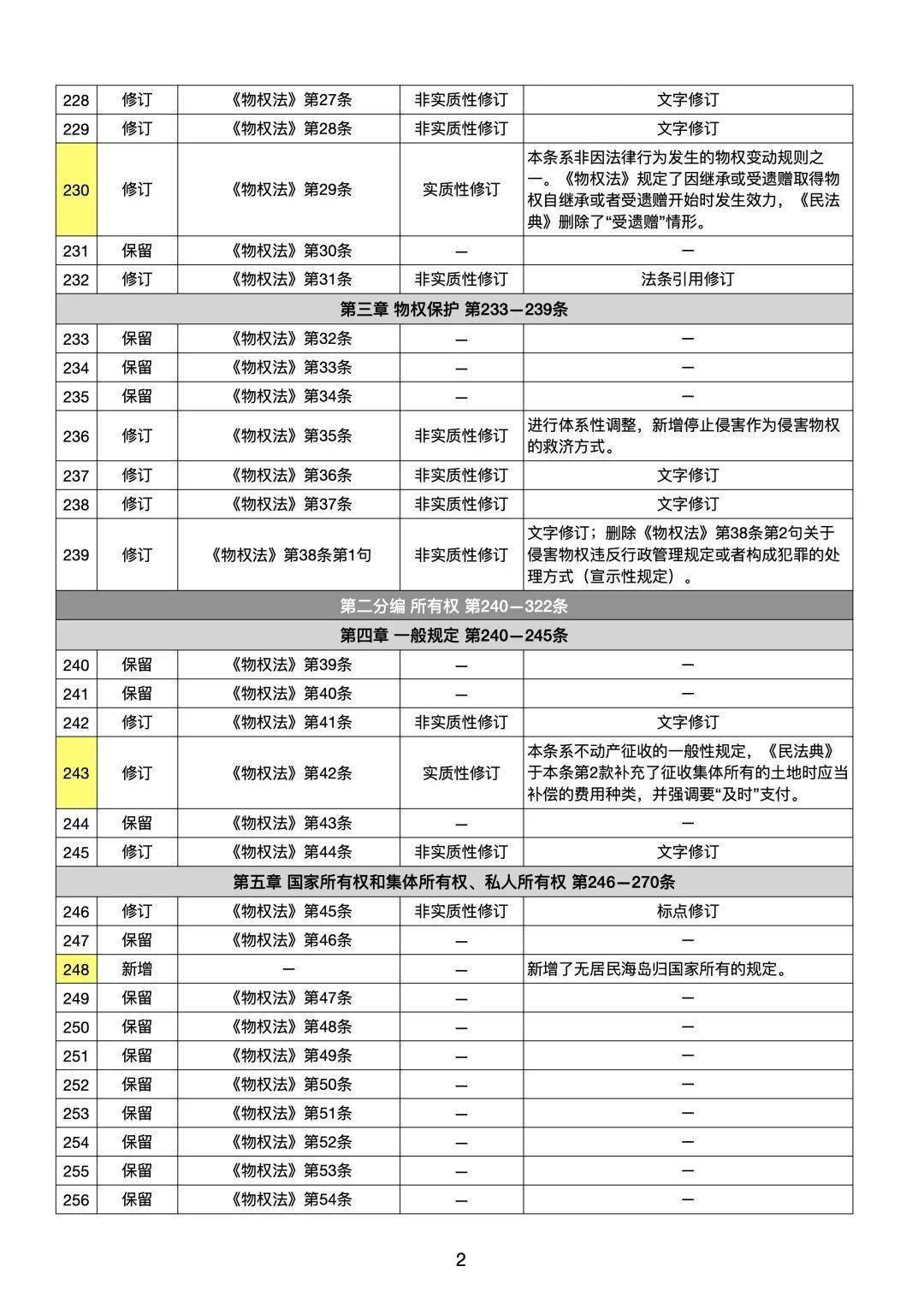 澳门一码一肖一特一中是公开的吗|精选解释解析落实