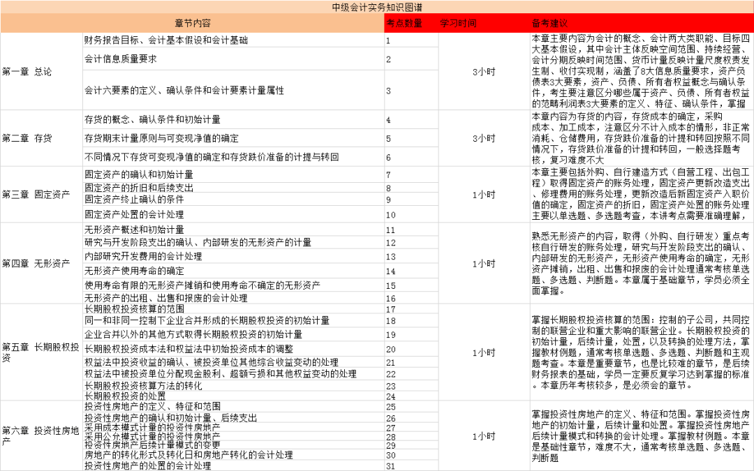 2024年正版资料免费大全功能介绍|精选解释解析落实