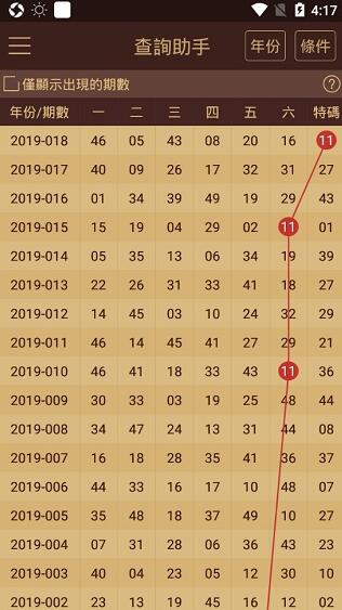 55123澳门开奖结果查询|精选解释解析落实