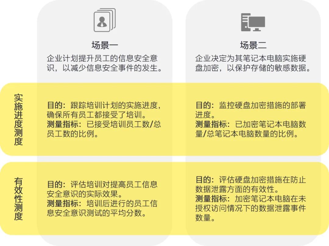 2024新澳精准资料免费|精选解释解析落实