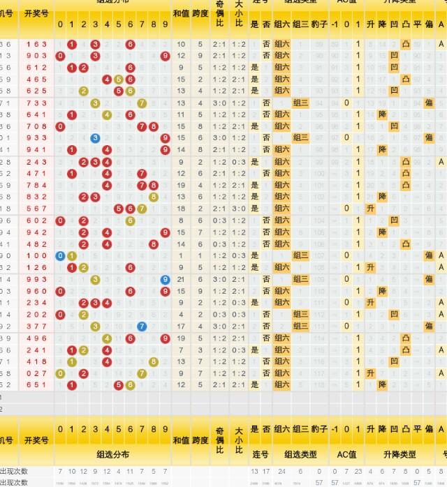 2024年新澳门今晚开奖结果2024年|精选解释解析落实